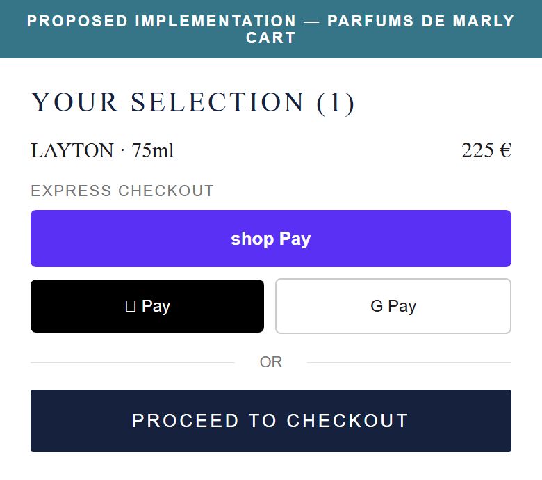Proposed Implementation — Parfums de Marly Cart