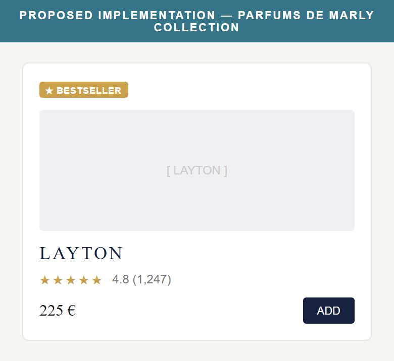 Proposed Implementation — Parfums de Marly Collection