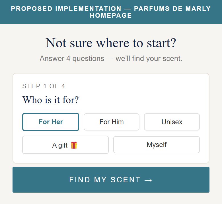 Proposed Implementation — Parfums de Marly Homepage