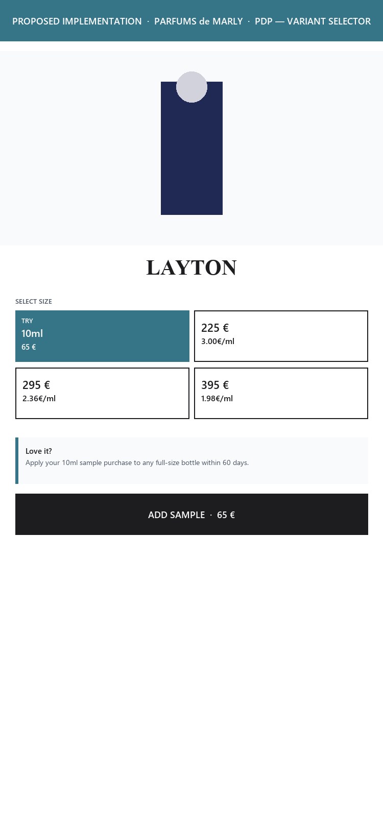 PROPOSED - Sample tier in variant selector